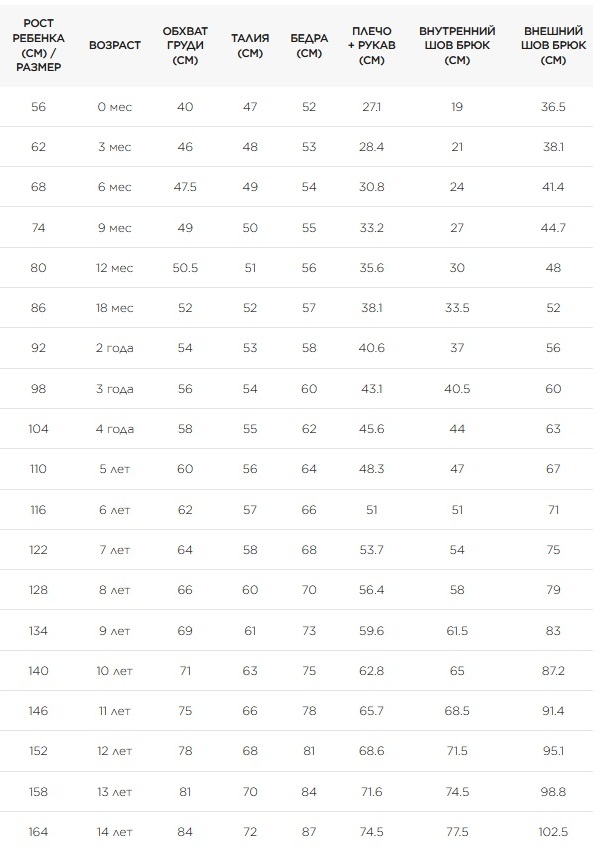 Майка для девочек CHOUPETTE розовый Майка для девочек CHOUPETTE розовый