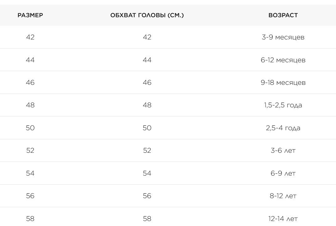 Козырек CHOUPETTE Козырек CHOUPETTE